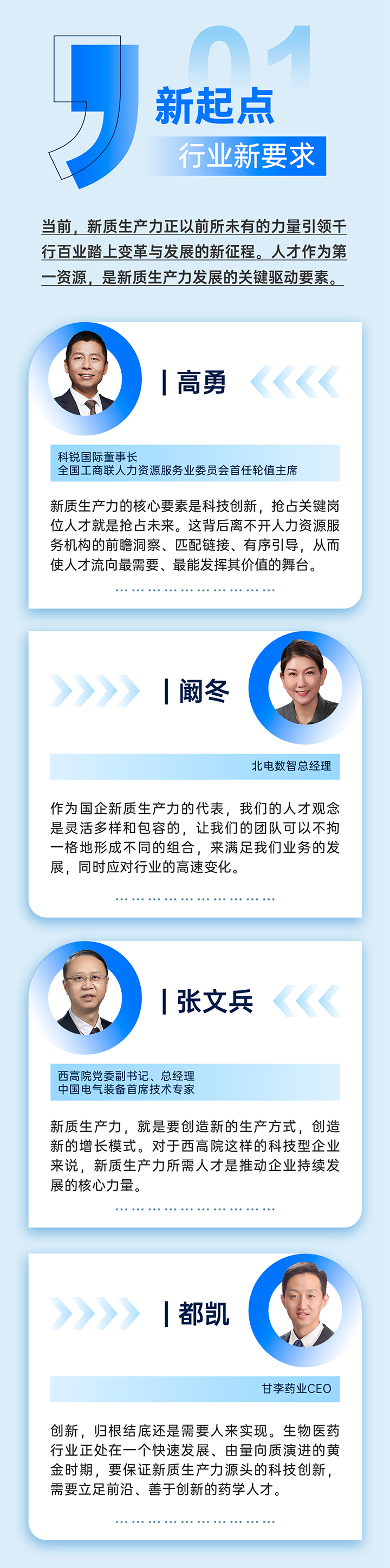 作为新质生产力领域代表的央国企、科研院所、标杆民营企业及人力资源服务业如何加快构建新质生产力人才供应链