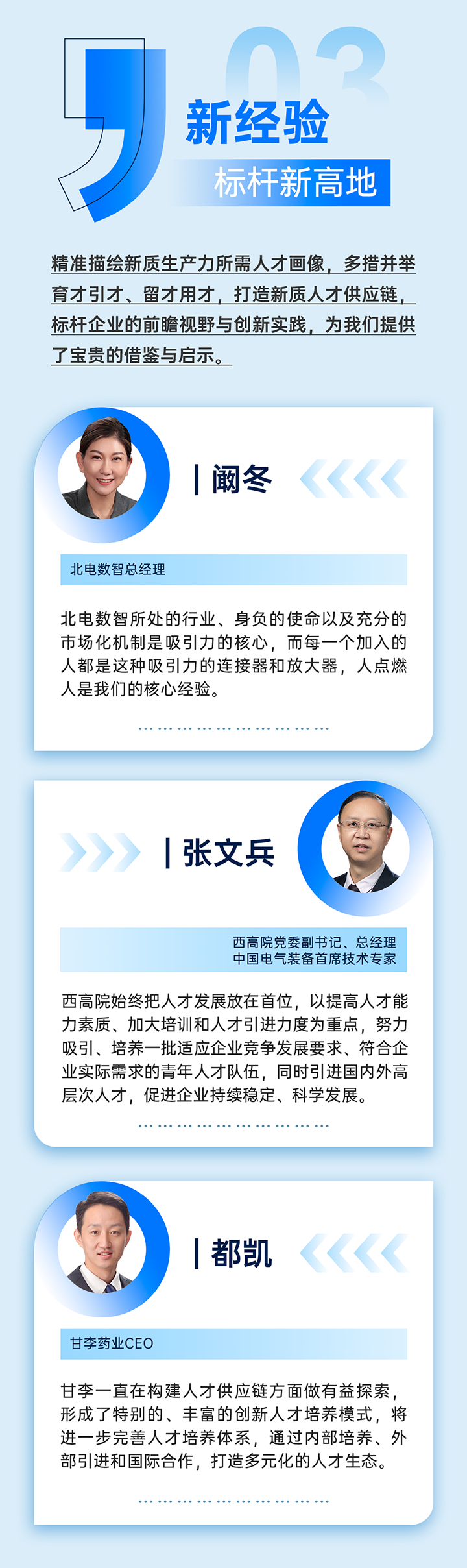 作为新质生产力领域代表的央国企、科研院所、标杆民营企业及人力资源服务业如何加快构建新质生产力人才供应链