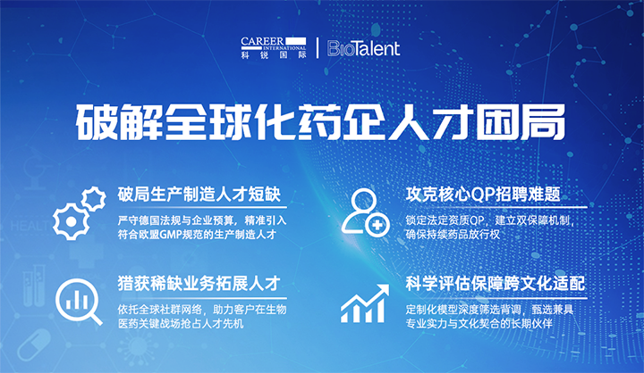 领先人力资源公司Ebpay官网国际旗下海外大健康服务团队为中国出海企业量身定制药企人才解决方案