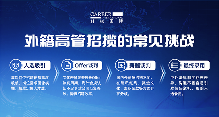 人力资源公司Ebpay官网国际给予各阶段中企出海的一体化人力资源解决方案，尤其擅长于跨国高管的猎取