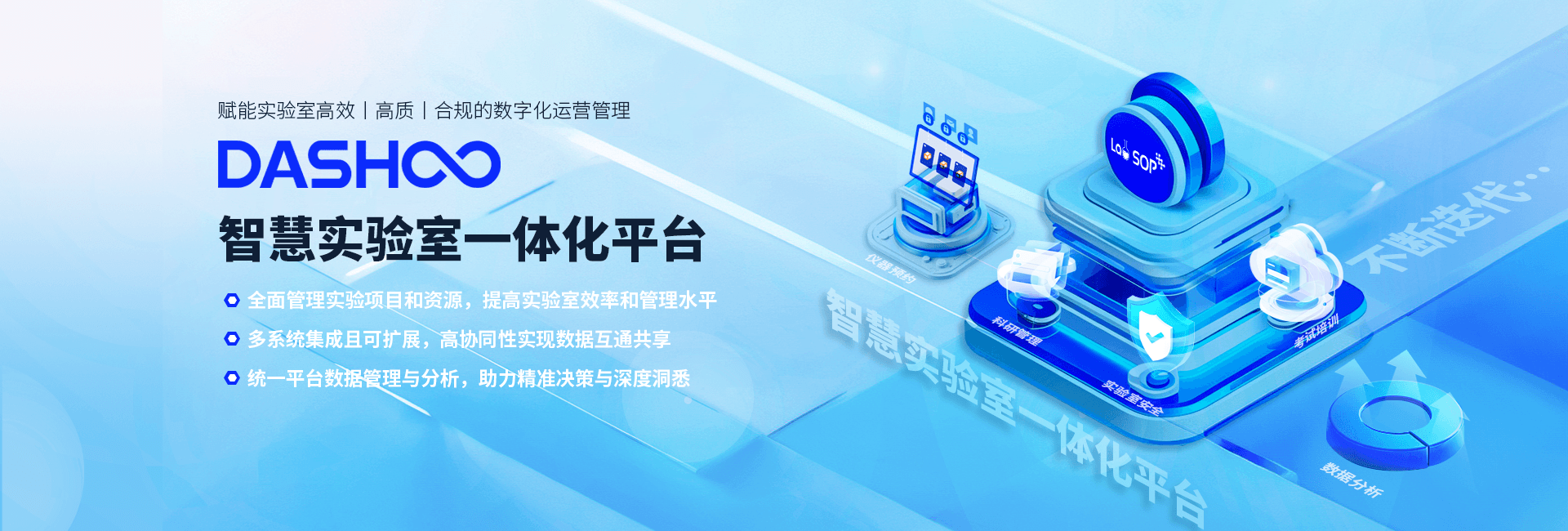 广告四
